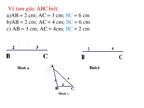 Bài giảng Hình khối 7 - Bài 3: Trường hợp bằng nhau thứ nhất của tam giác cạnh - Cạnh - cạnh (c. c. c)