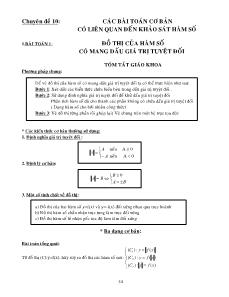 Chuyên đề 10: Các bài toán cơ bản có liên quan đến khảo sát hàm số